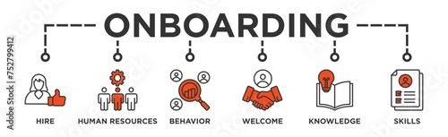 Onboarding banner web icon vector illustration concept for human resources business industry to introduce newly hired employee into an organization with behavior, welcome, knowledge, and skills icon