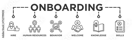 Onboarding banner web icon vector illustration concept for human resources business industry to introduce newly hired employee into an organization with behavior, welcome, knowledge, and skills icon