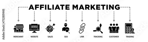 Affiliate marketing banner web icon stock vector illustration concept with icon of merchant, website, sales, seo, link, tracking, customer and trading