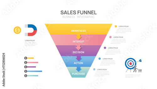 Infographic Sales funnel diagram template for business. Modern Timeline inbound step, digital marketing data, presentation vector infographics.