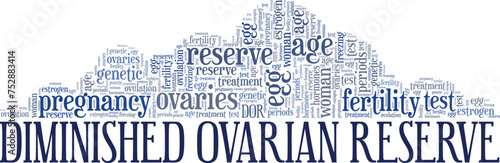 DOR Diminished Ovarian Reserve word cloud conceptual design isolated on white background.