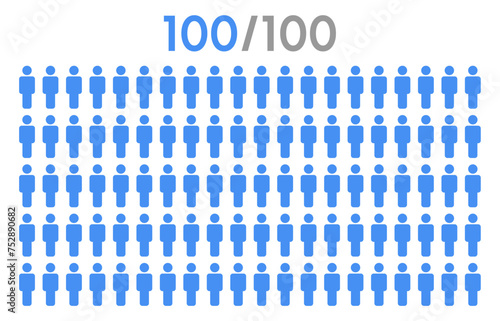 100 percent people icon graphic vector,man pictogram concept,people infographic percentage chart.