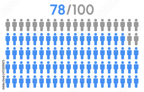 78 percent people icon graphic vector,man pictogram concept,people infographic percentage chart.