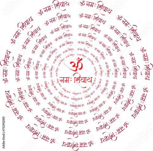 God Shiva mantra