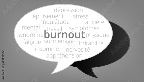 Nuage de Mots Burnout v11