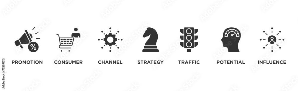 Lead generation banner web icon illustration concept with icon of promotion, consumer, channel, strategy, traffic, potential and influence Lead generation banner web icon illustration concept with icon of promotion, consumer, channel, strategy, traffic, potential and influence
