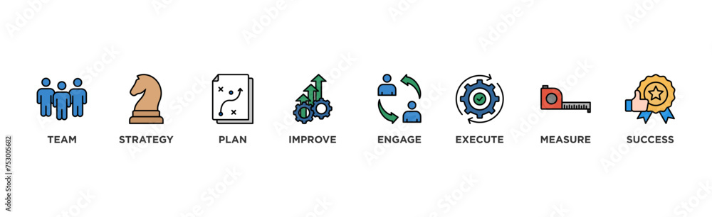 Change management banner web icon vector illustration for business transformation and organizational change with team, strategy, plan, improve, engage, execute, measure, and success icon Change management banner web icon vector illustration for business transformation and organizational change with team, strategy, plan, improve, engage, execute, measure, and success icon