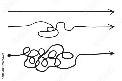 Line mind process complicated and easy ways, difficult and simple process doodle style isolated on whie background. 