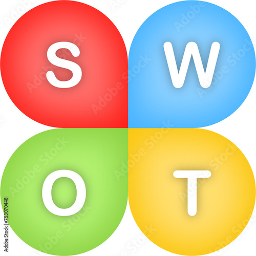  SWOT Analysis Infographic Element, Business graph, data, chart, 