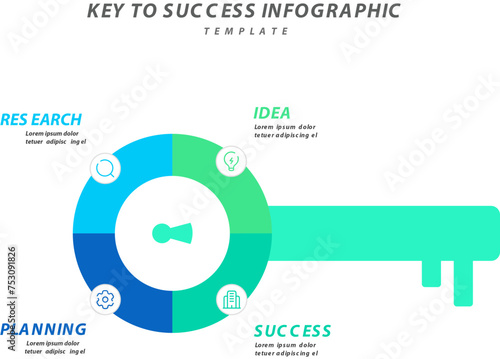 key to success infographic concept