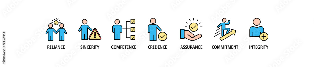 Trust building banner web icon set vector illustration concept with icon of reliance, sincerity, competence, credence, assurance, commitment and integrity Trust building banner web icon set vector illustration concept with icon of reliance, sincerity, competence, credence, assurance, commitment and integrity