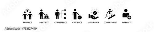 Trust building banner web icon set vector illustration concept with icon of reliance, sincerity, competence, credence, assurance, commitment and integrity