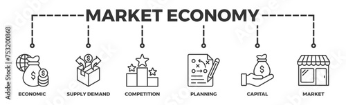 Market economy banner web icon illustration concept with icon of economic, supply demand, competition, planning, capital, market