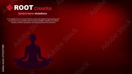 Exploring the properties of Root Chakra through Dynamic 4K Animated Infographics