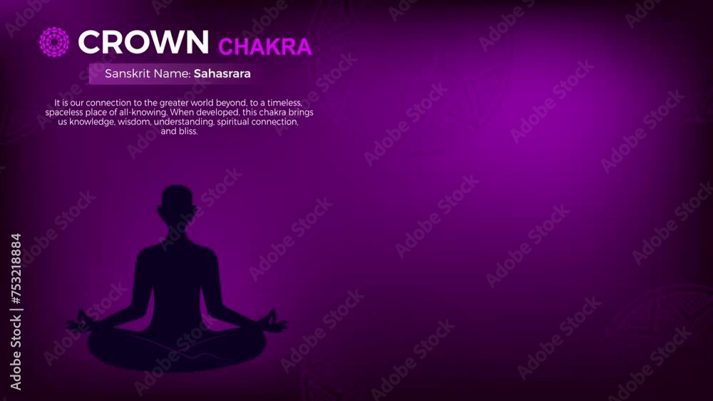 Exploring the properties of Crown Chakra through Dynamic 4K Animated Infographics Exploring the properties of Crown Chakra through Dynamic 4K Animated Infographics