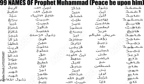 99 names of prophet muhammad,  Vector of Arabic calligraphy name of Prophet, Shallallahu 'alaihi wasallam, is a phrase muslim usually recited after uttering name of the Prophet Muhammad  photo