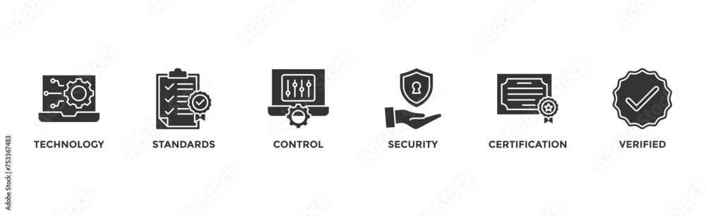 ISO27001 banner web icon vector illustration concept for information security management system (ISMS) with an icon of technology, standards, control, security, certification, and verified ISO27001 banner web icon vector illustration concept for information security management system (ISMS) with an icon of technology, standards, control, security, certification, and verified