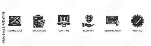 ISO27001 banner web icon vector illustration concept for information security management system (ISMS) with an icon of technology, standards, control, security, certification, and verified 