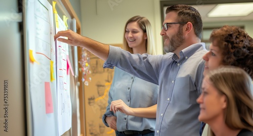 a group of colleagues at work showing an idea on a board  diverse businesspeople brainstorming with adhesive notes on an office wall. american urban life  joyful and optimistic. generative AI