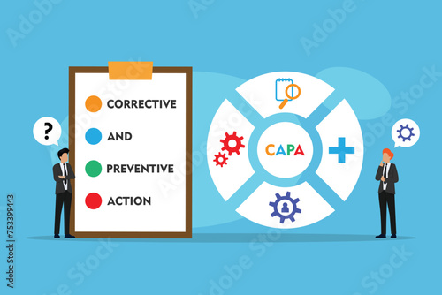 CAPA, Corrective and preventive action flat vector illustration