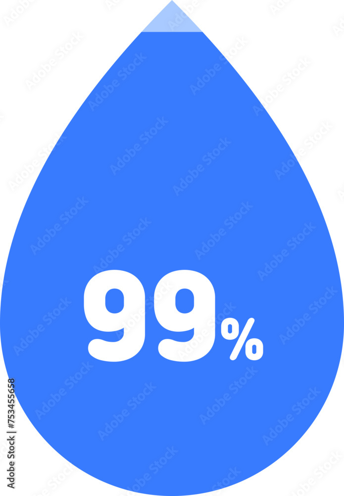 수분함량, 수분도, 피부와 체내 수분함량 아이콘 세트입니다. 숫자 0%부터 100% 까지 수분함량, 수분도, 피부와 체내 수분함량 아이콘 세트입니다. 숫자 0%부터 100% 까지