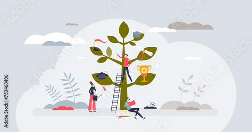 Occupational wellness with professional work growth tiny person concept. Emotional balance from job development and motivation vector illustration. Workplace achievement importance for mental health.