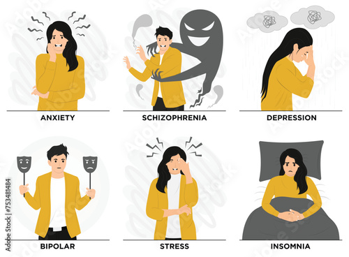 Flat vector Different mental disorders set concept illustration 