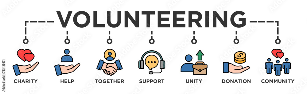 Volunteering banner web icon vector illustration concept for volunteer aid assistant with icon of charity, help, together, support, unity, donation, and community Volunteering banner web icon vector illustration concept for volunteer aid assistant with icon of charity, help, together, support, unity, donation, and community