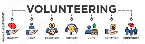 Volunteering banner web icon vector illustration concept for volunteer aid assistant with icon of charity, help, together, support, unity, donation, and community