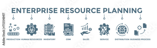 Enterprise resource planning banner web icon vector illustration concept with icon of production, human resources, inventory, crm, sales, service, distribution, business process