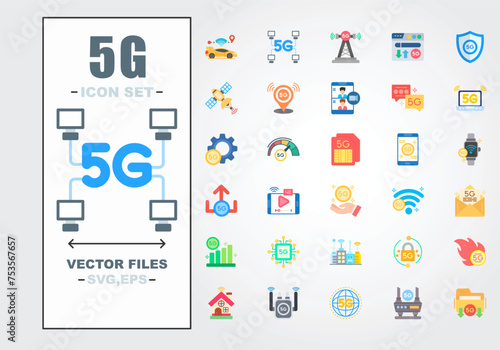 5G Set File