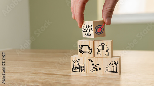 Εκτύπωση καμβά Supply chain management