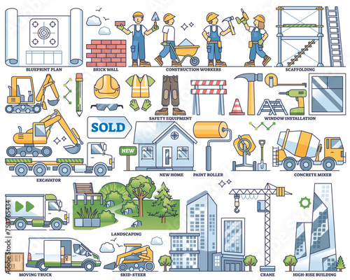 Constructing and residential development with building outline collection set. Labeled elements with equipment, workers heavy machinery and blueprints vector illustration. House or home renovation.