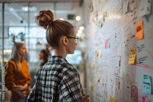  a collaborative brainstorming session where the walls are adorned with visually appealing mind maps, sketches, and creative ideas