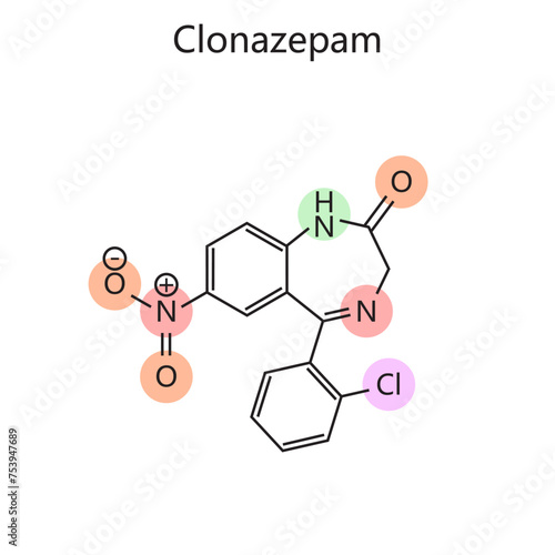 Chemical organic formula of Clonazepam diagram hand drawn schematic vector illustration. Medical science educational illustration photo