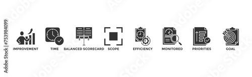 Performance management banner web icon vector illustration concept with icon of improvement, time, balanced scorecard, scope, efficiency, monitored, priorities and goal	