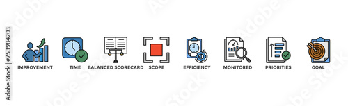 Performance management banner web icon vector illustration concept with icon of improvement, time, balanced scorecard, scope, efficiency, monitored, priorities and goal	