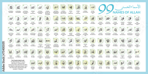 99 Names of God in Islam Allah in Arabic Writing, God Names in Arabic