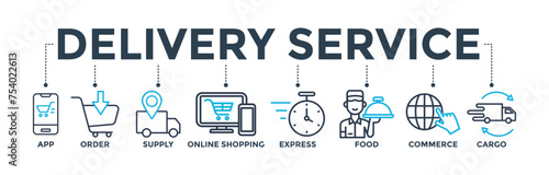Delivery service banner concept with icon of app, order, online shopping, supply, fast, food, commerce, and cargo. Web icon vector illustration 
