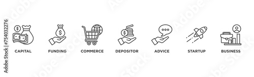 Angel investor banner web icon illustration concept of business angel, informal investor, investment founder with icon of capital, funding, commerce, depositor, advice, startup and business