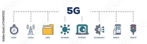 5G icons process structure web banner illustration of speed, signal, data, network, internet, technology, mobile and traffic icon live stroke and easy to edit 