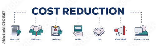 Cost reduction icons process structure web banner illustration of checklist, personnel, inventory, salary, tax, advertising and administration icon live stroke and easy to edit 