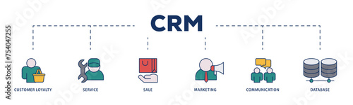 CRM icons process structure web banner illustration of customer loyalty, service, sale, marketing, communication, and database icon live stroke and easy to edit 