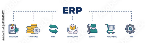 ERP icons process structure web banner illustration of inventory, financials, hrm, production, service, purchasing, and mrp icon live stroke and easy to edit 