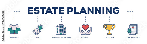 Estate planning icons process structure web banner illustration of living well, trust, property disposition, charity, succession, life insurance icon live stroke and easy to edit 
