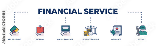 Financial service icons process structure web banner illustration of key solutions, shopping, online payments, internet banking, insurance and services icon live stroke and easy to edit 
