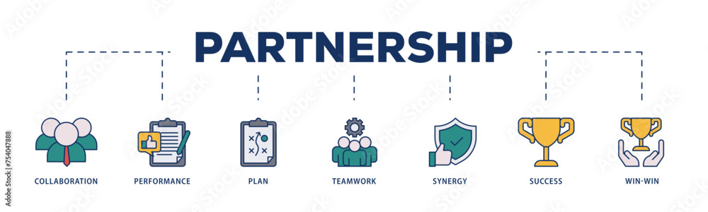 Partnership icons process structure web banner illustration of collaboration, performance, plan, teamwork, synergy, success and win win solution icon live stroke and easy to edit Partnership icons process structure web banner illustration of collaboration, performance, plan, teamwork, synergy, success and win win solution icon live stroke and easy to edit