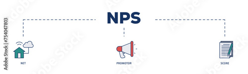 NPS icons process structure web banner illustration of shopping, customer, rating, like, premium, and store icon live stroke and easy to edit 