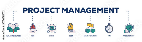 Project management icons process structure web banner illustration of initiating, planning, executing, monitoring, controlling and closing icon live stroke and easy to edit 