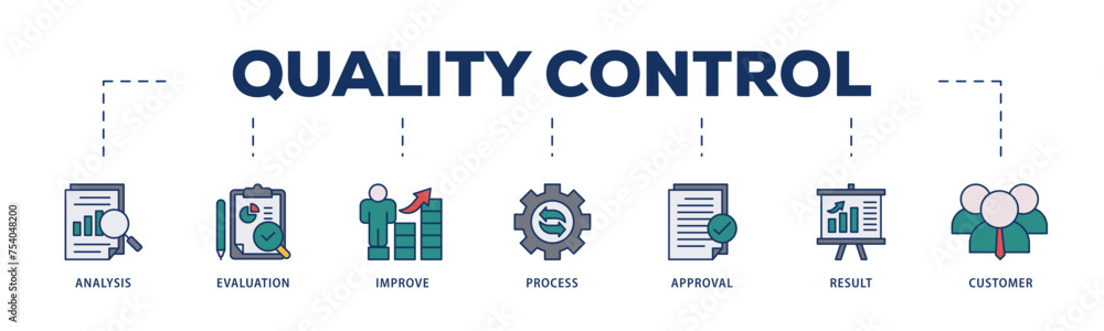 Quality control icons process structure web banner illustration of analysis, evaluation, improve, process, approval, result, and customer icon live stroke and easy to edit Quality control icons process structure web banner illustration of analysis, evaluation, improve, process, approval, result, and customer icon live stroke and easy to edit